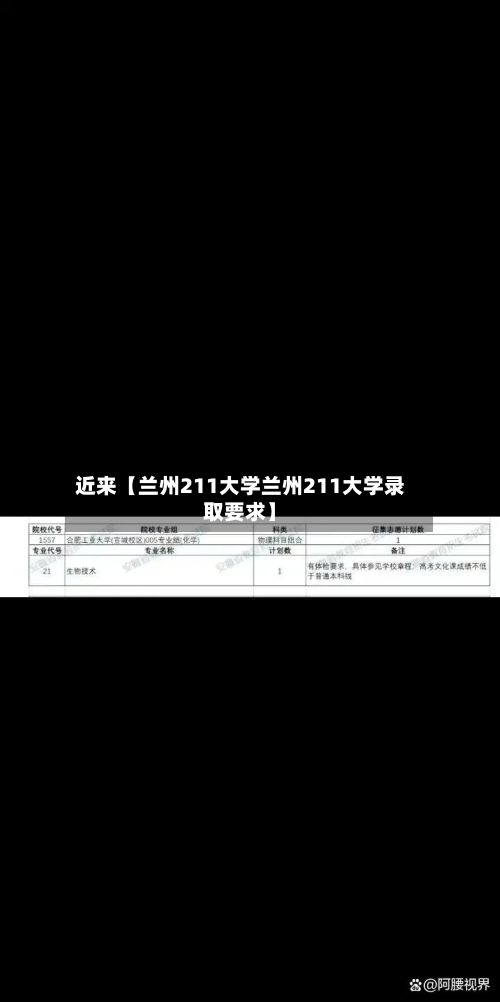 近来【兰州211大学兰州211大学录取要求】