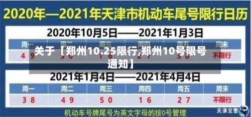 关于【郑州10.25限行,郑州10号限号通知】-第2张图片