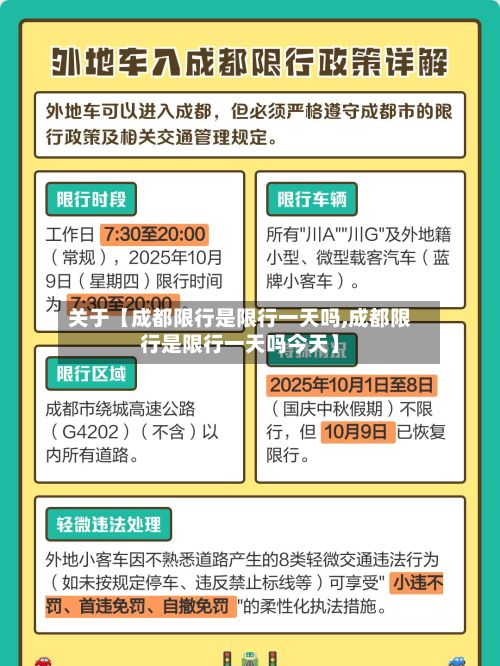 关于【成都限行是限行一天吗,成都限行是限行一天吗今天】