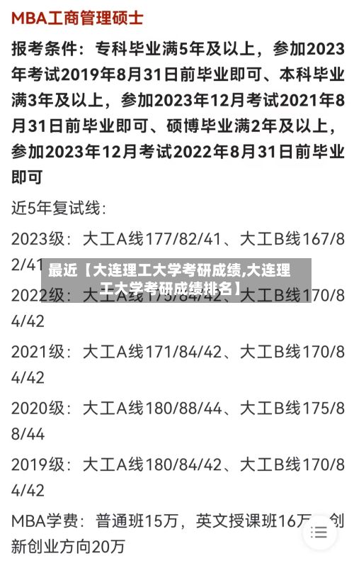 最近【大连理工大学考研成绩,大连理工大学考研成绩排名】-第3张图片
