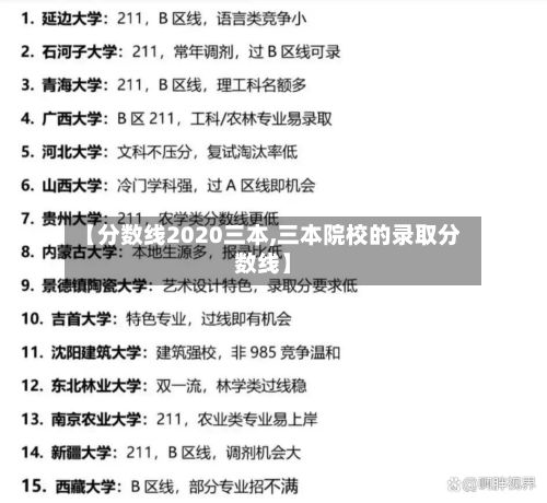 【分数线2020三本,三本院校的录取分数线】