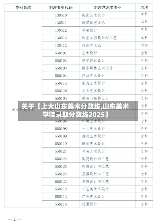 关于【上大山东美术分数线,山东美术学院录取分数线2025】-第2张图片