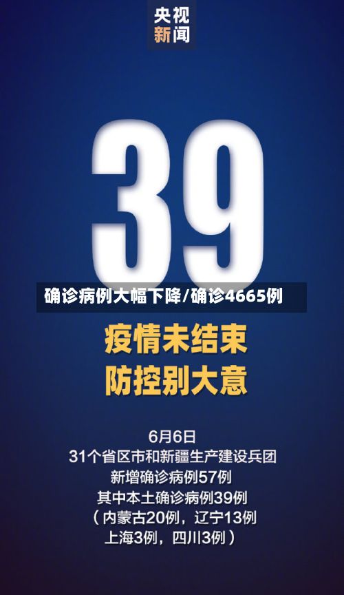 确诊病例大幅下降/确诊4665例-第3张图片