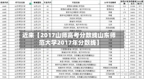 近来【2017山师高考分数线山东师范大学2017年分数线】-第3张图片