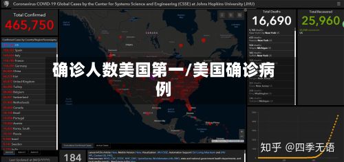 确诊人数美国第一/美国确诊病例-第2张图片