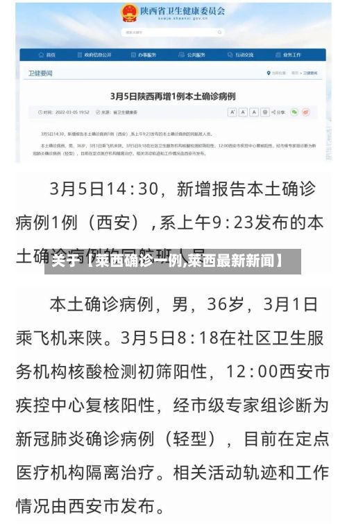 关于【莱西确诊一例,莱西最新新闻】
