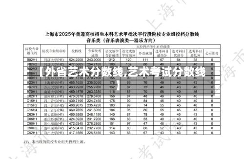 【外省艺术分数线,艺术考试分数线】-第3张图片
