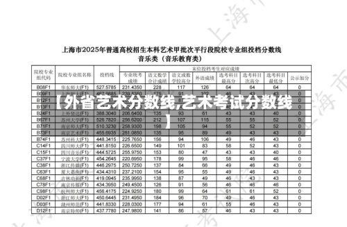 【外省艺术分数线,艺术考试分数线】-第2张图片