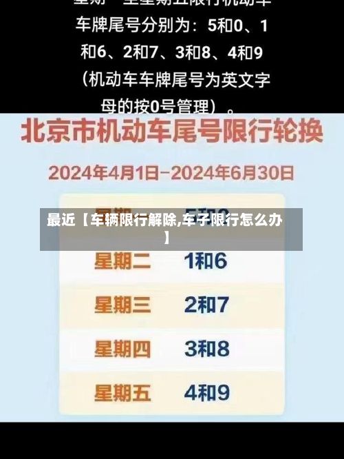 最近【车辆限行解除,车子限行怎么办】-第1张图片