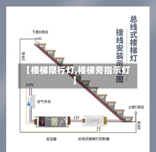 【楼梯限行灯,楼梯旁指示灯】