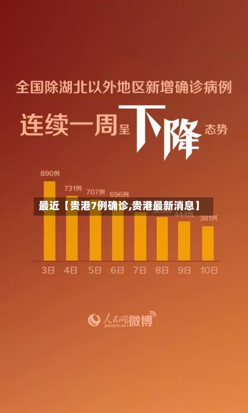 最近【贵港7例确诊,贵港最新消息】-第2张图片