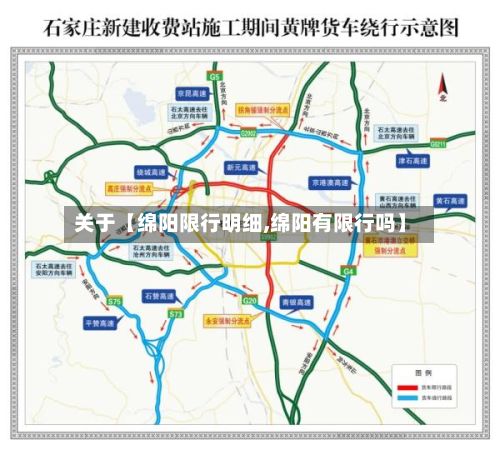 关于【绵阳限行明细,绵阳有限行吗】-第2张图片