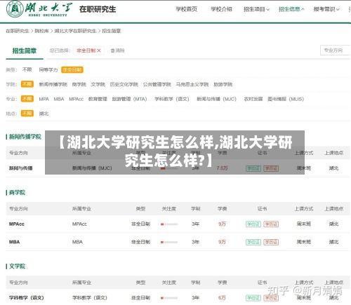 【湖北大学研究生怎么样,湖北大学研究生怎么样?】