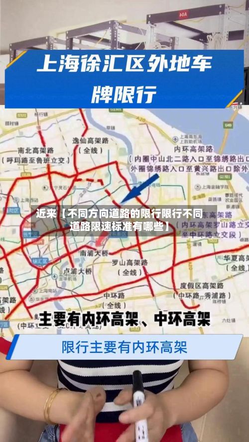 近来【不同方向道路的限行限行不同道路限速标准有哪些】-第2张图片