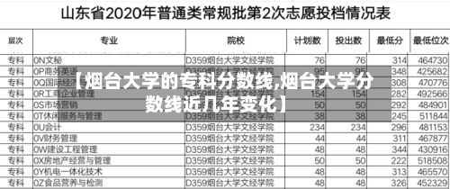 【烟台大学的专科分数线,烟台大学分数线近几年变化】