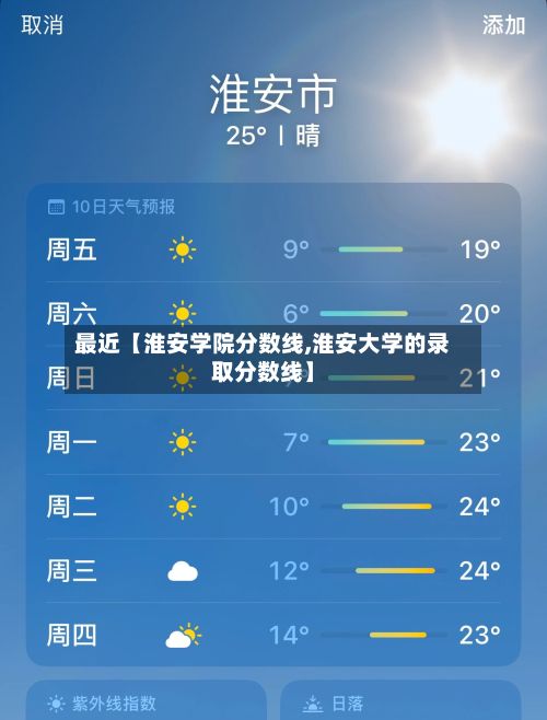 最近【淮安学院分数线,淮安大学的录取分数线】-第2张图片
