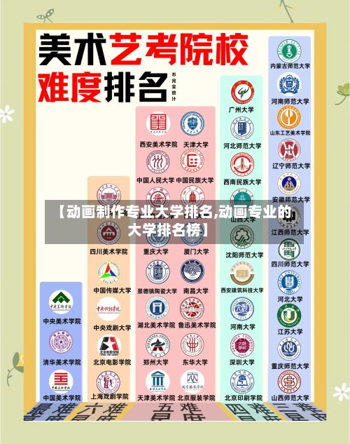 【动画制作专业大学排名,动画专业的大学排名榜】