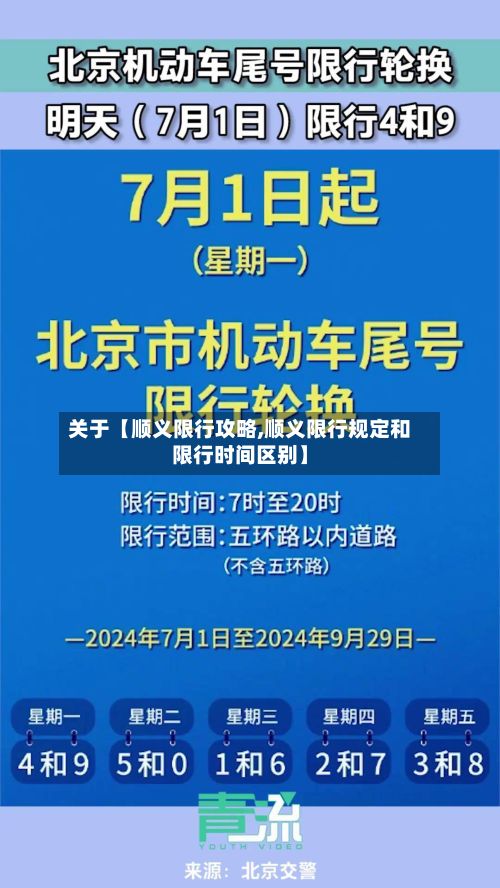 关于【顺义限行攻略,顺义限行规定和限行时间区别】