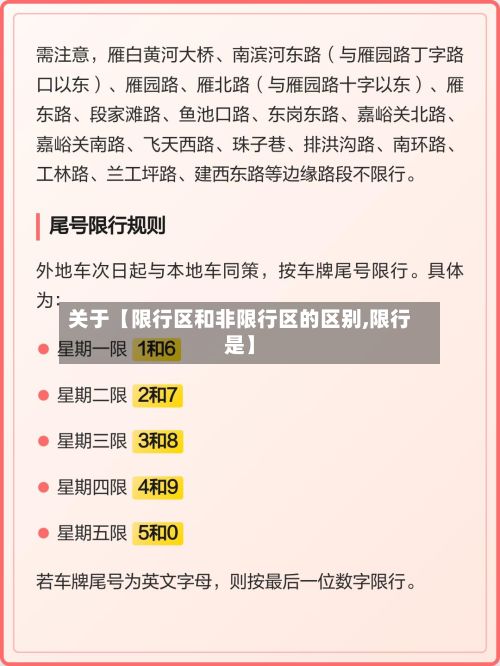 关于【限行区和非限行区的区别,限行是】