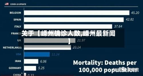 关于【嵊州确诊人数,嵊州最新闻】