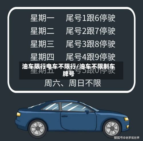 油车限行电车不限行/油车不限制车牌号-第2张图片