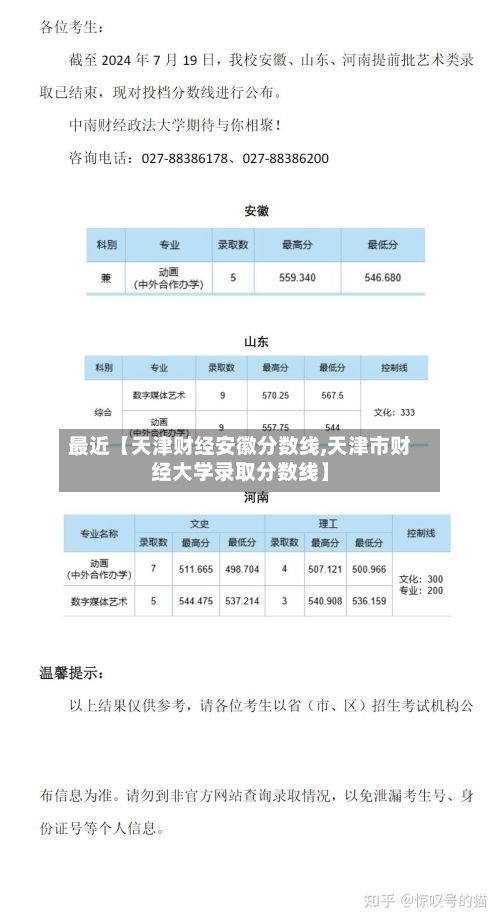 最近【天津财经安徽分数线,天津市财经大学录取分数线】