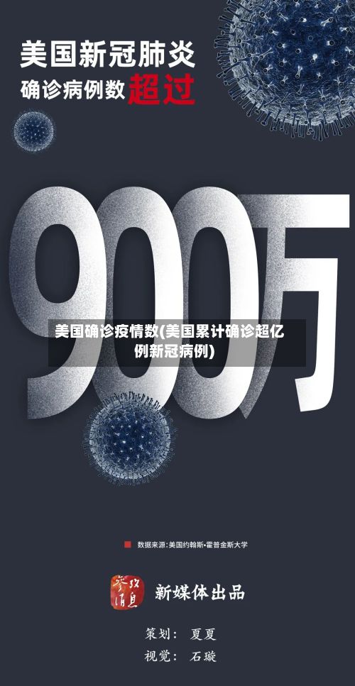 美国确诊疫情数(美国累计确诊超亿例新冠病例)