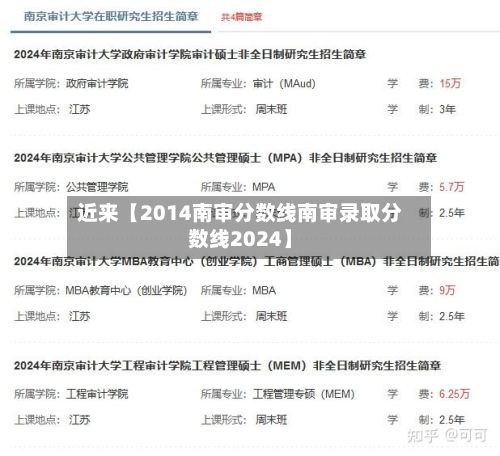 近来【2014南审分数线南审录取分数线2024】-第2张图片