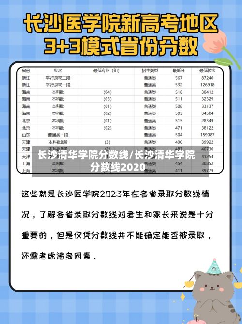 长沙清华学院分数线/长沙清华学院分数线2020-第2张图片