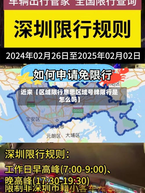 近来【区域限行意思区域号牌限行是怎么吗】