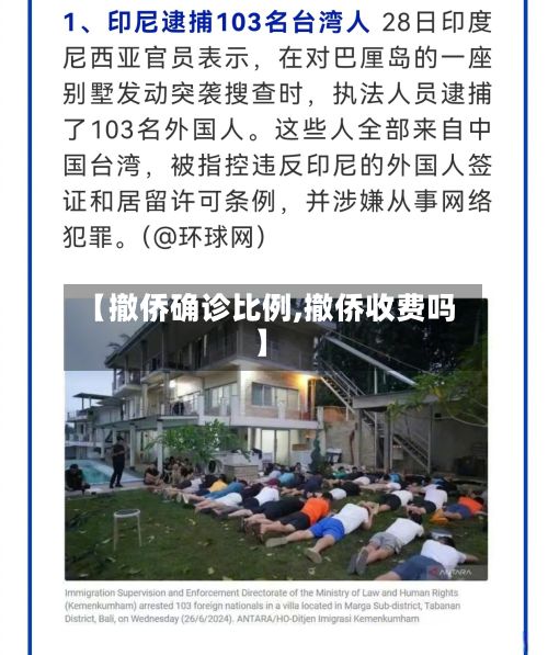 【撤侨确诊比例,撤侨收费吗】