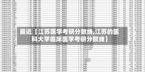 最近【江苏医学考研分数线,江苏的医科大学临床医学考研分数线】