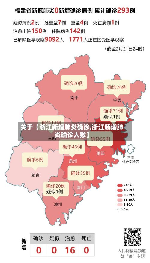 关于【浙江新增肺炎确诊,浙江新增肺炎确诊人数】-第3张图片