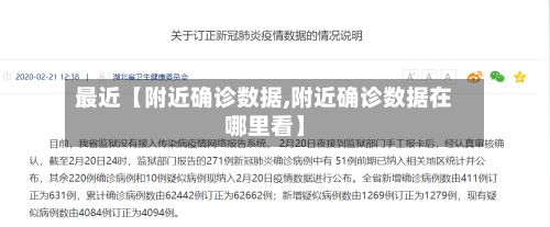 最近【附近确诊数据,附近确诊数据在哪里看】
