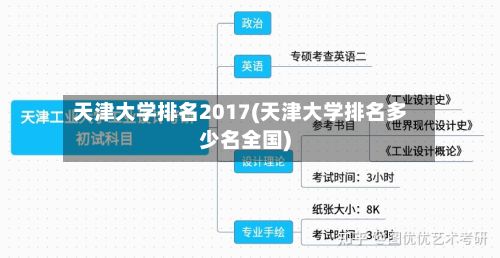 天津大学排名2017(天津大学排名多少名全国)-第2张图片