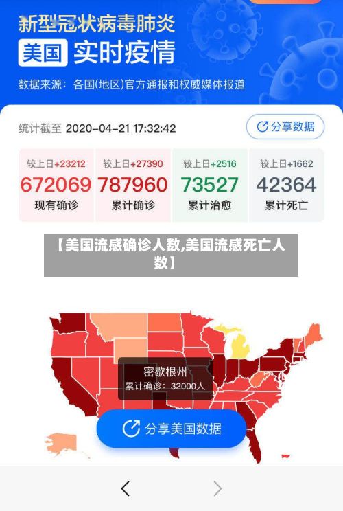 【美国流感确诊人数,美国流感死亡人数】