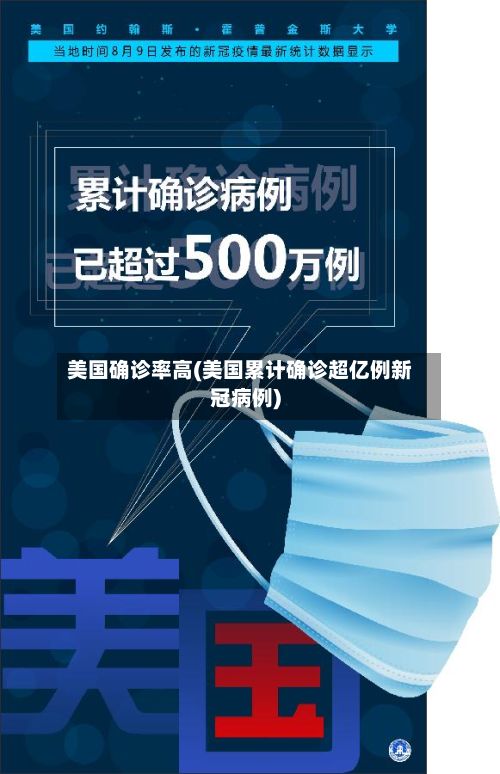 美国确诊率高(美国累计确诊超亿例新冠病例)-第2张图片