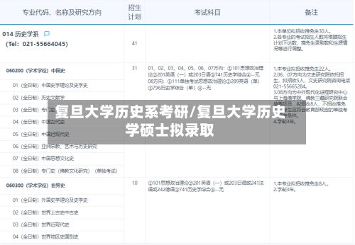 复旦大学历史系考研/复旦大学历史学硕士拟录取-第2张图片