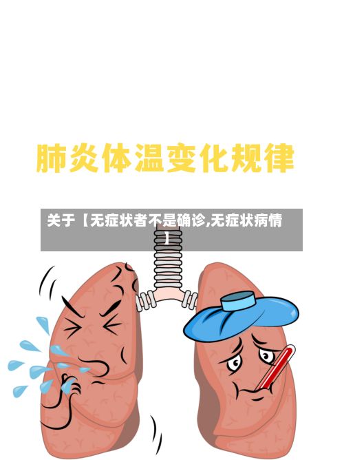 关于【无症状者不是确诊,无症状病情】