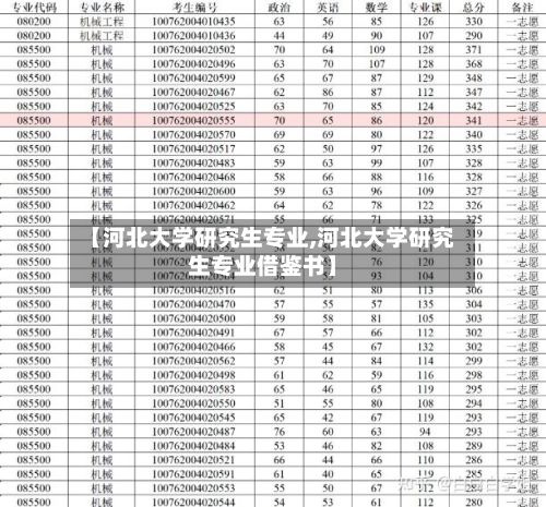 【河北大学研究生专业,河北大学研究生专业借鉴书】-第3张图片