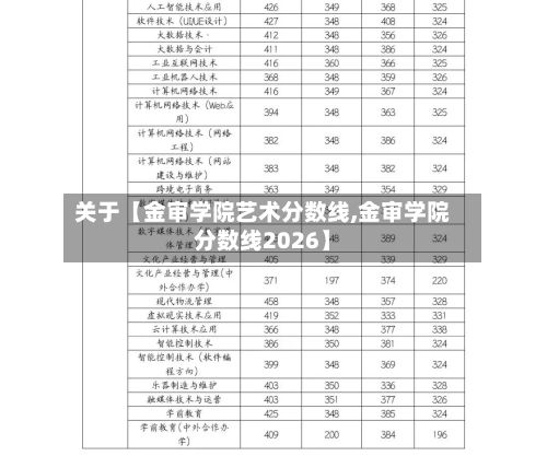 关于【金审学院艺术分数线,金审学院分数线2026】