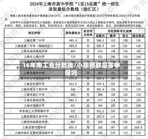 16年南工业分数线/小规模都是零申报吗