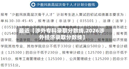 最近【涉外专科录取分数线,2026涉外经济录取分数线】-第2张图片
