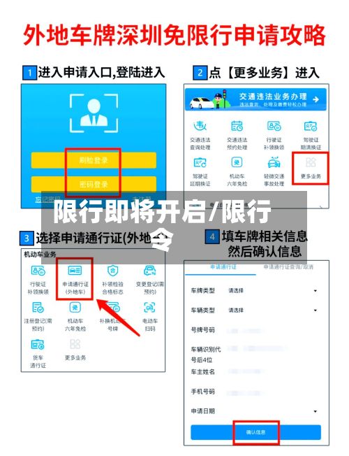 限行即将开启/限行令