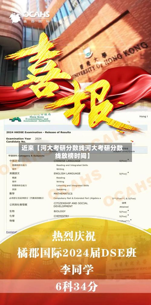 近来【河大考研分数线河大考研分数线放榜时间】-第2张图片