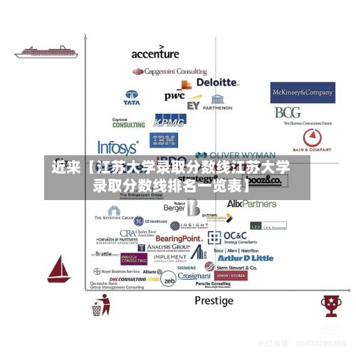 近来【江苏大学录取分数线江苏大学录取分数线排名一览表】-第2张图片