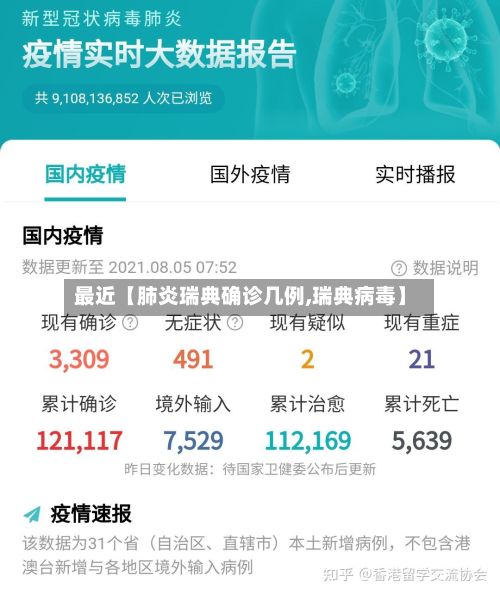 最近【肺炎瑞典确诊几例,瑞典病毒】