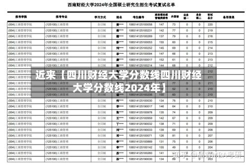 近来【四川财经大学分数线四川财经大学分数线2024年】