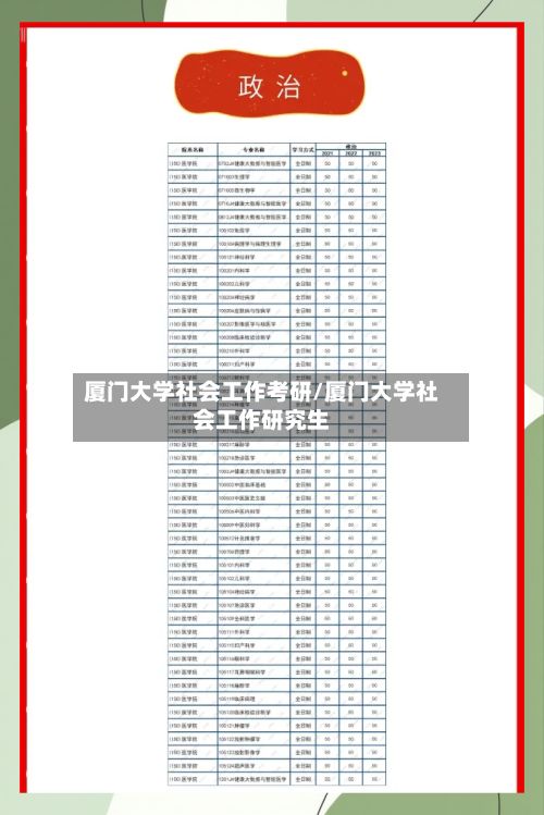 厦门大学社会工作考研/厦门大学社会工作研究生
