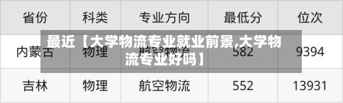 最近【大学物流专业就业前景,大学物流专业好吗】